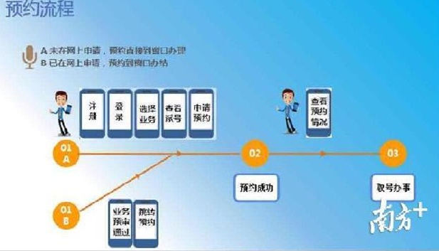 QQ截图20180705114636.png