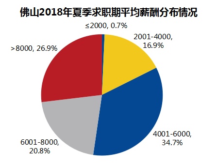 QQ截图20180705115109.png