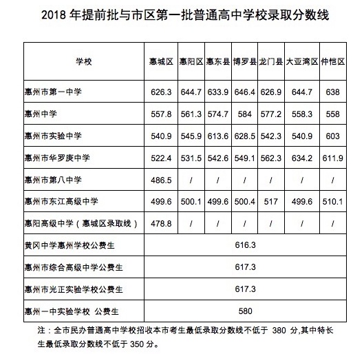 QQ截图20180706160905.png