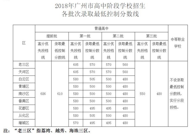QQ截图20180706162004.png