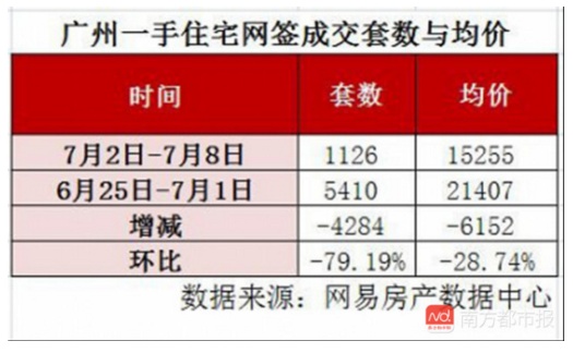 QQ截图20180711120443.png