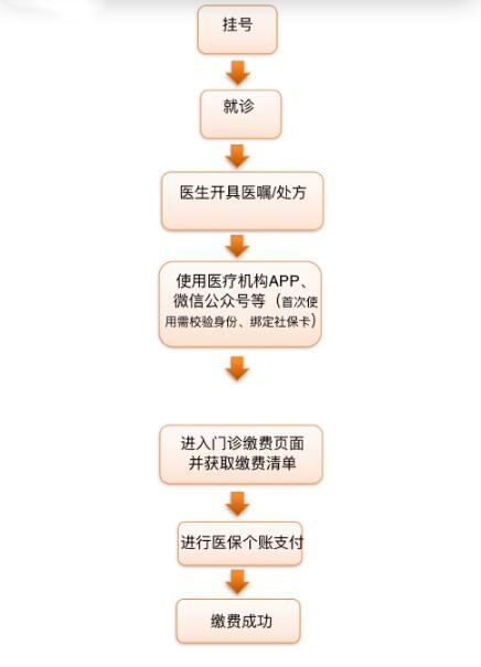 QQ截图20180930100411.jpg
