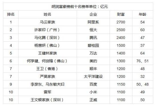 QQ截图20181011115524.jpg