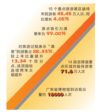 QQ截图20190211110642.png
