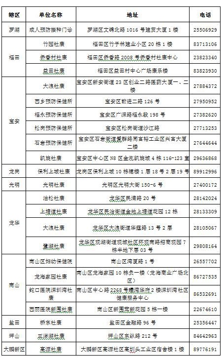 QQ截图20190218113252.png