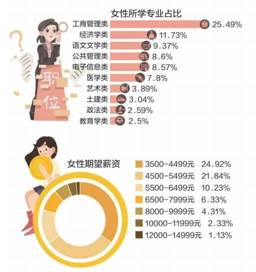QQ截图20190308110757.png