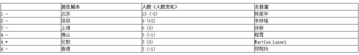 2019%2F03%2F07%2F8a303654fb504889af188466a6dbd0f3.png