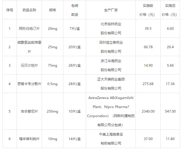 QQ截图20190402095315.png