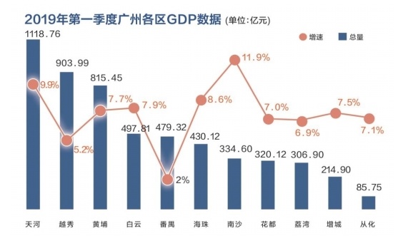 QQ截图20190509115120.png