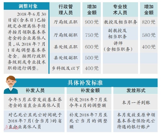 QQ截图20190514114219.png