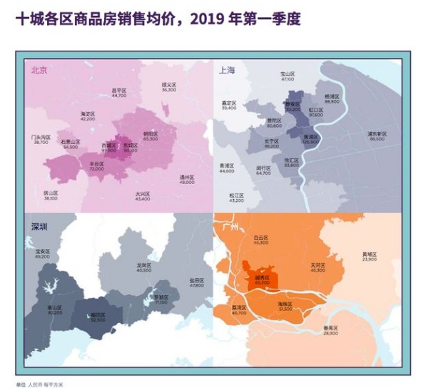 QQ截图20190523115632.png