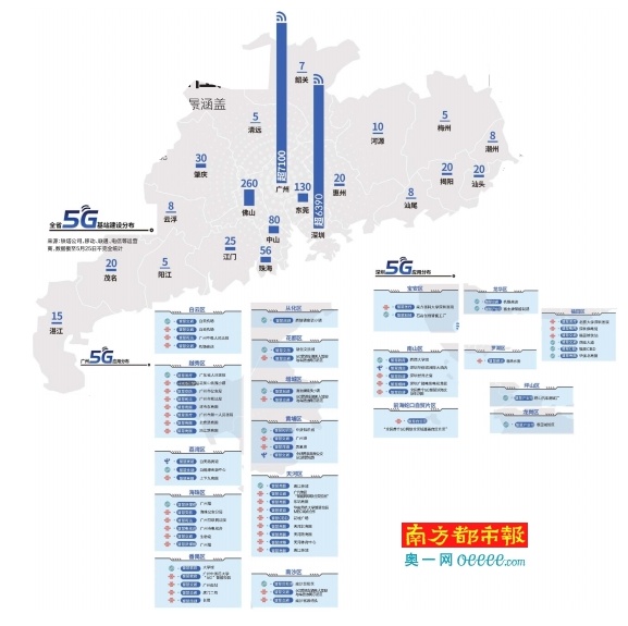 QQ截图20190531113905.png