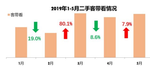 QQ截图20190604114842.png