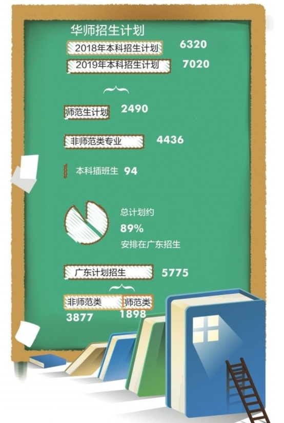 QQ截图20190624105956.png