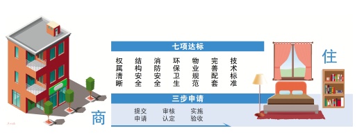 QQ截图20190717105425.png
