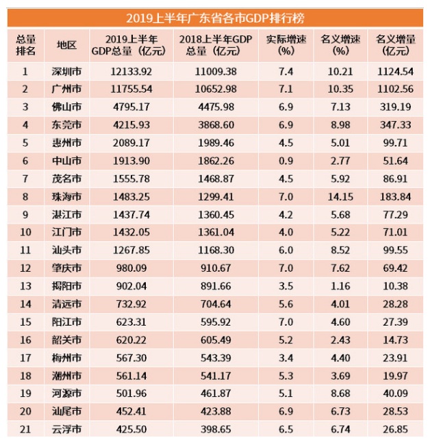 QQ截图20190730102825.png