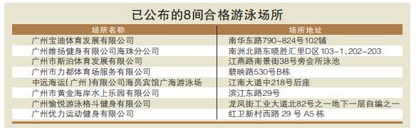 QQ截图20190805112136.png