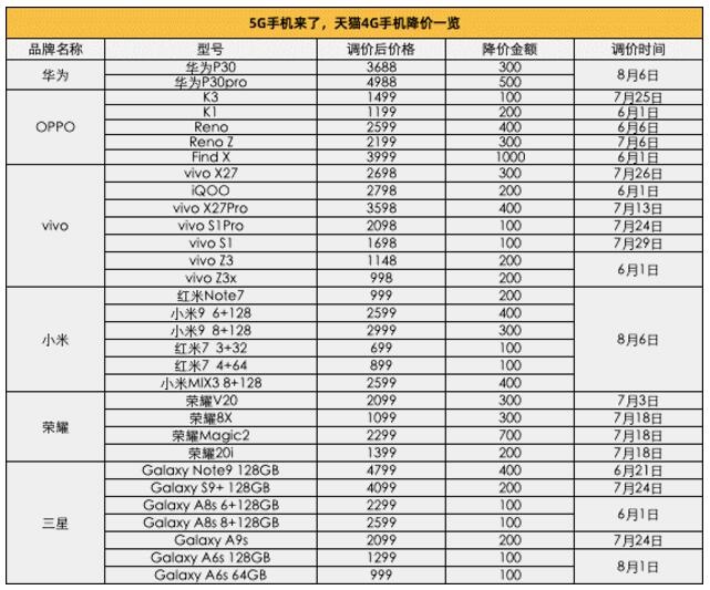 QQ截图20190808111916.jpg