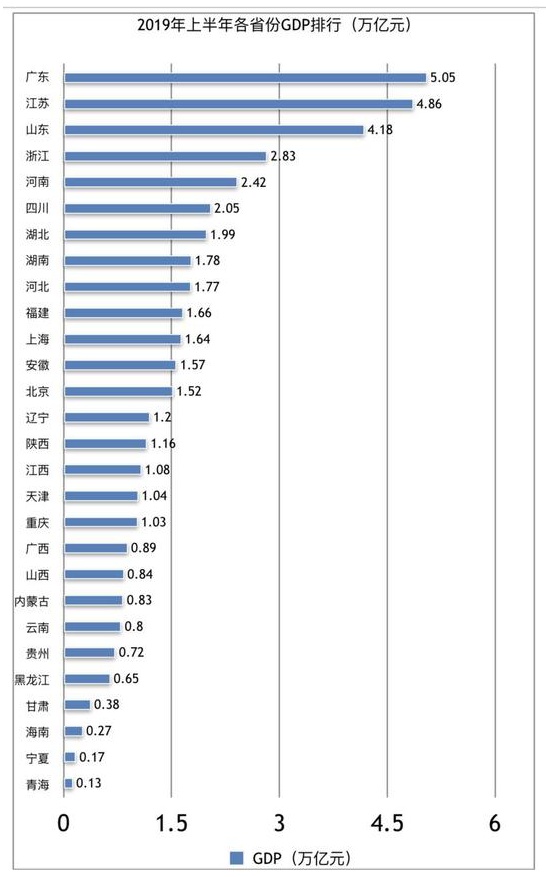 QQ截图20190813103250.png