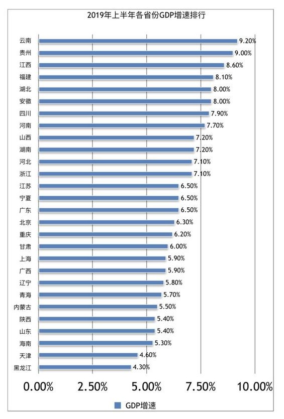 QQ截图20190813104355.png