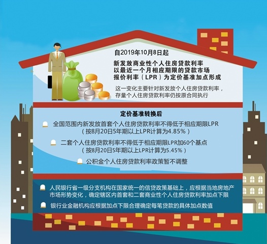 QQ截图20190826104811.png