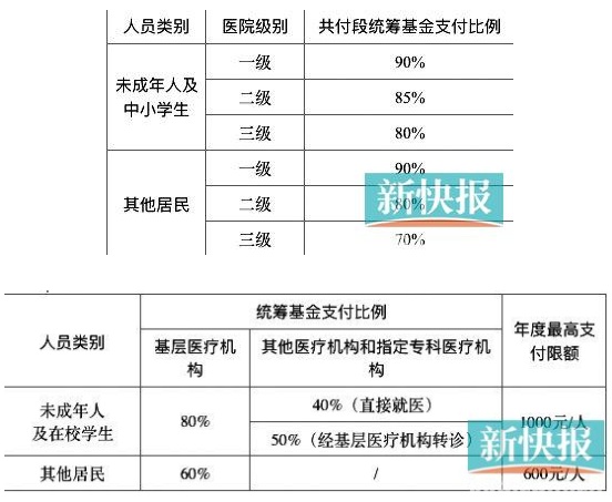 QQ截图20190830105718.png