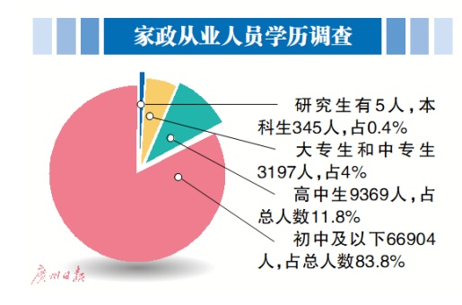QQ截图20190919094139.png