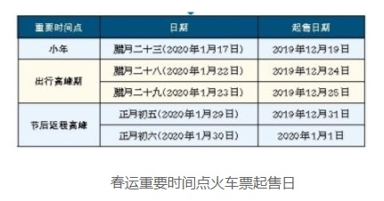 QQ截图20191217095957.png