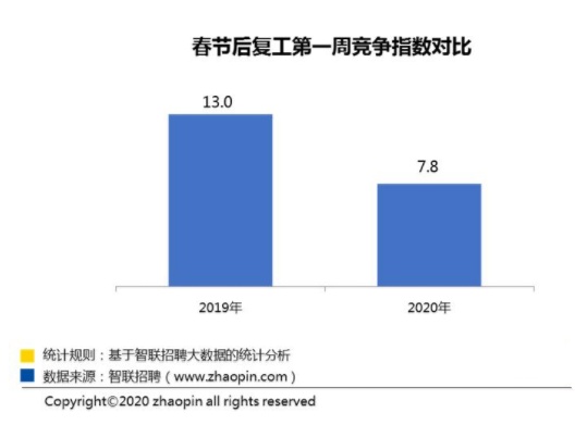 QQ截图20200211152400.png