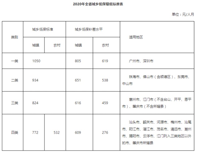 QQ截图20200212140052.png