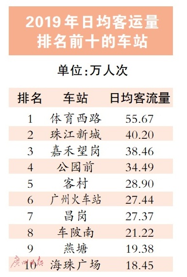 QQ截图20200710123136.png