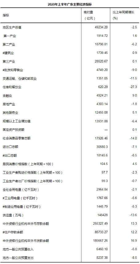 QQ截图20200720124723.png