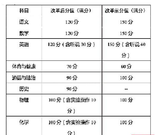 QQ截图20201112152622.png