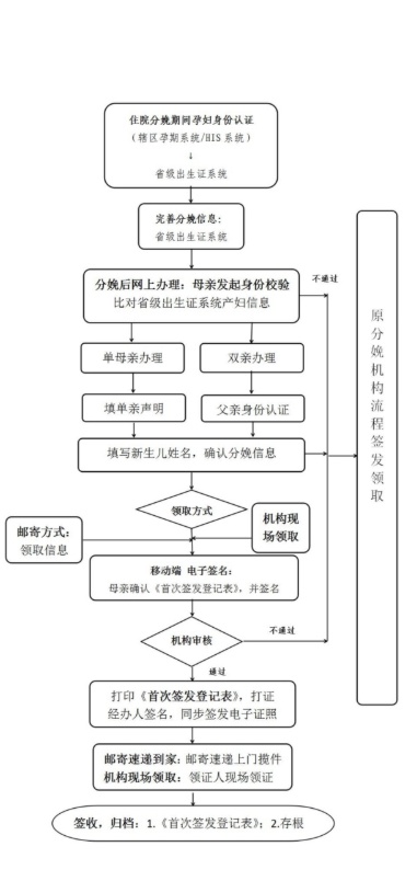 QQ截图20201217175438.png