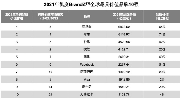 QQ截图20210622190452.png
