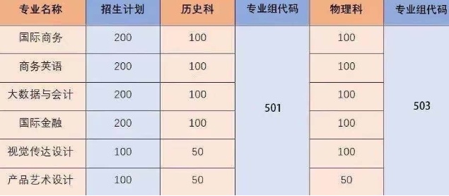 QQ截图20210701145454.png