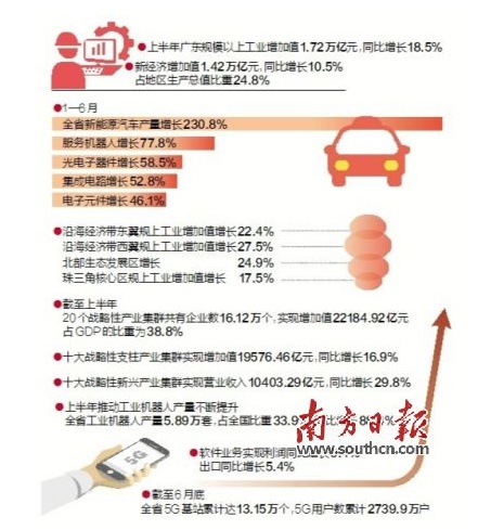 QQ截图20210727154530.png