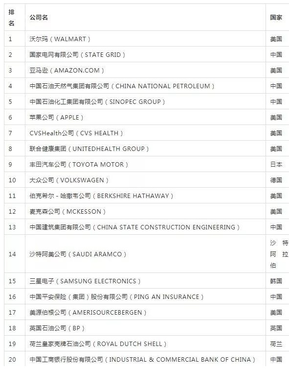QQ截图20210805164805.png