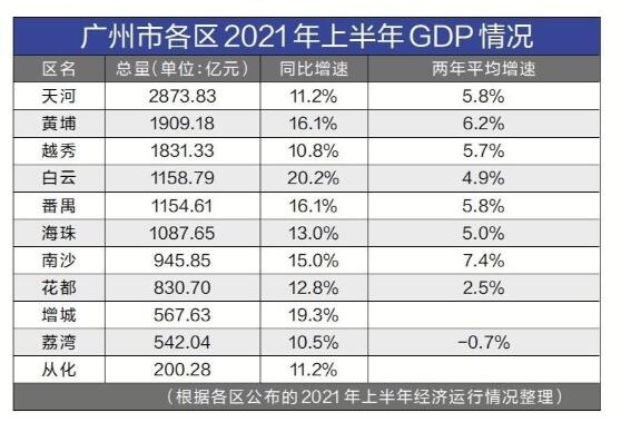 QQ截图20210806101551.jpg